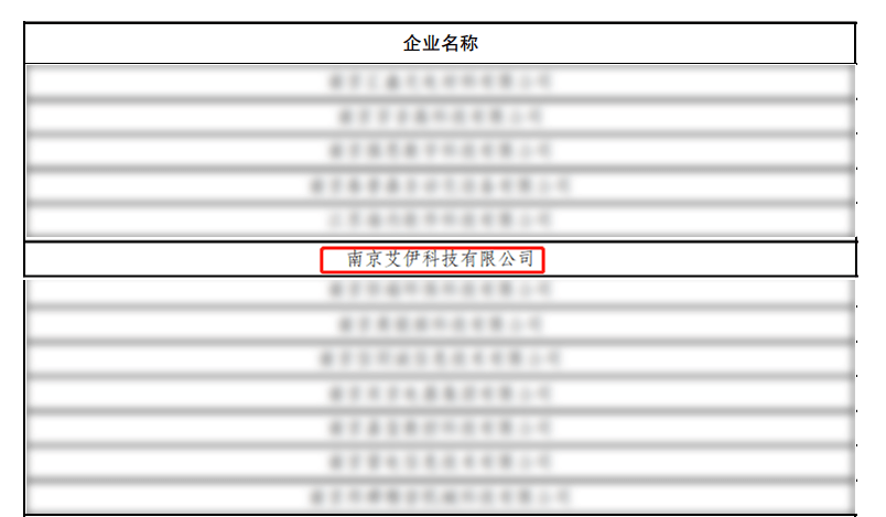 喜報(bào)丨艾伊科技入選江蘇省2022年度“專(zhuān)精特新”企業(yè)