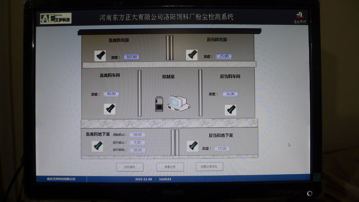 AGA6050激光粉塵濃度檢測(cè)儀