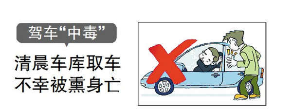 停車場(chǎng)一氧化碳檢測(cè)儀