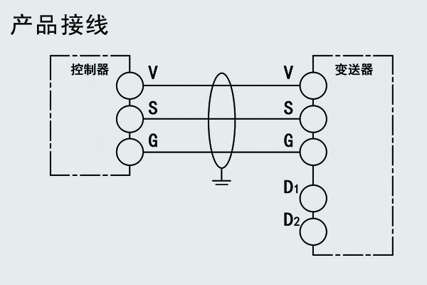 控制器產(chǎn)品接線(xiàn).jpg