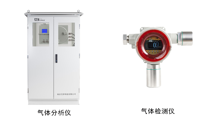 氣體檢測儀與氣體分析儀的區(qū)別.jpg