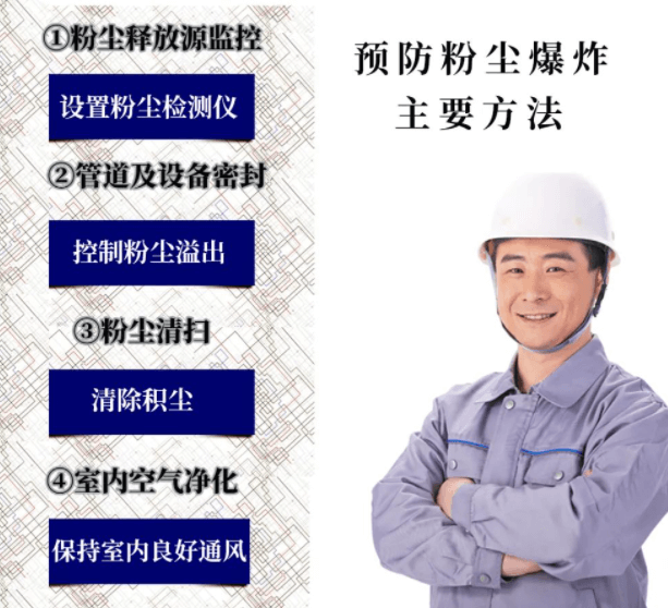 <a href='/2fcjcy.htm' class='keys' title='點(diǎn)擊查看關(guān)于粉塵檢測(cè)儀的相關(guān)信息' target='_blank'>粉塵檢測(cè)儀</a>